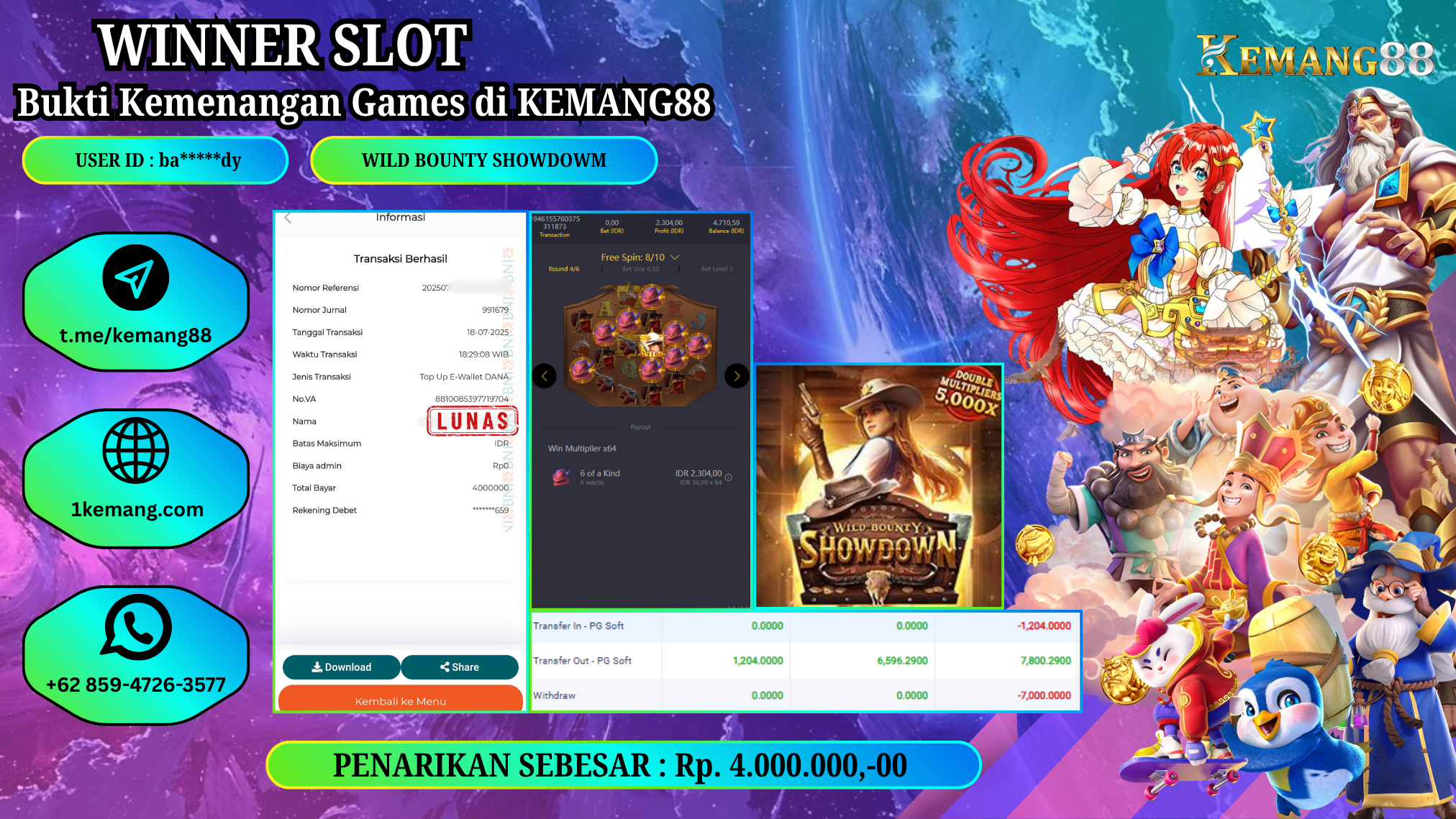 KEMANG88 [18 JULY 2025] : JACKPOT SLOT :  WILD BOUNTY SHOWDOWN [PG]  Rp.4.000.000.,- LUNAS